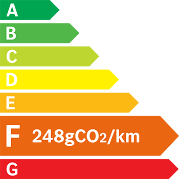 Etiquette Energie 248g